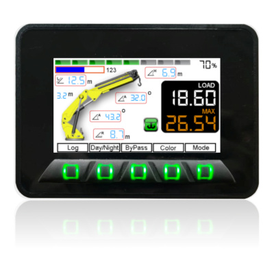 CANBUS HMI AVD.043